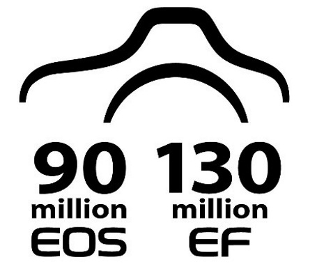 Производитель заверил,  что и впредь намерен развивать семейство камер EOS и объективов EF