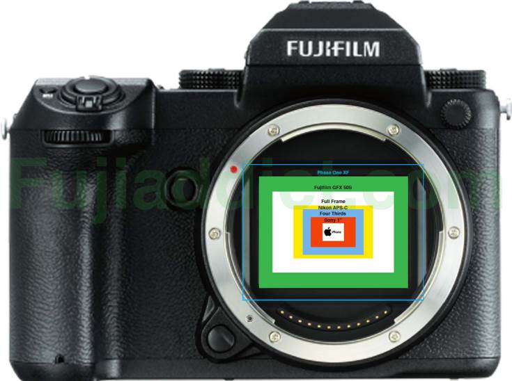 Также названы цены трех объективов для камеры Fujifilm GFX 50S