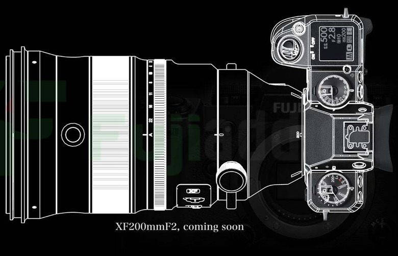 Ожидается, что объектив Fujinon XF 200mm f/2 будет стоить около $5000